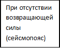 Врезка9