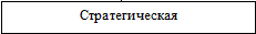 Врезка9