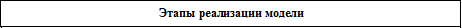 Врезка10