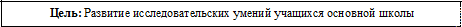 Врезка2