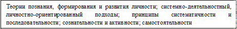 Врезка3