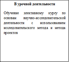 Врезка8