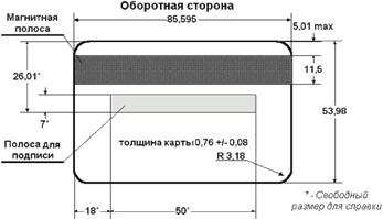 &Kcy;&ucy;&pcy;&icy;&tcy;&softcy; &pcy;&lcy;&acy;&scy;&tcy;&icy;&kcy;&ocy;&vcy;&ycy;&iecy; &kcy;&acy;&rcy;&tcy;&ycy;, &icy;&zcy;&gcy;&ocy;&tcy;&ocy;&vcy;&lcy;&iecy;&ncy;&icy;&iecy; &pcy;&lcy;&acy;&scy;&tcy;&icy;&kcy;&ocy;&vcy;&ycy;&khcy; &kcy;&acy;&rcy;&tcy;, &bcy;&ocy;&ncy;&ucy;&scy;&ncy;&ycy;&iecy; &kcy;&acy;&rcy;&tcy;&ycy;, &kcy;&lcy;&ucy;&bcy;&ncy;&ycy;&iecy; &kcy;&acy;&rcy;&tcy;&ycy;. &pcy;&ocy;&dcy;&acy;&rcy;&ocy;&chcy;&ncy;&ycy;&iecy; &kcy;&acy;&rcy;&tcy;&ycy;