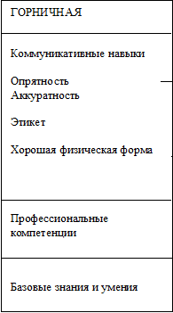 Врезка3