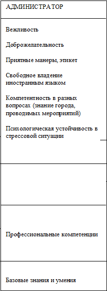 Врезка2