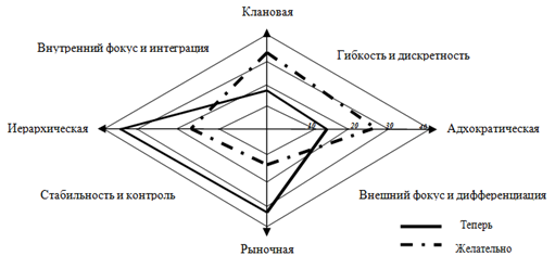 Описание: Вырезка экрана