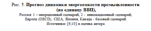 Врезка6