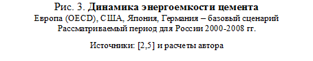Врезка3