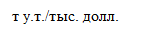 Врезка5