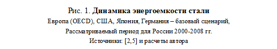 Врезка1