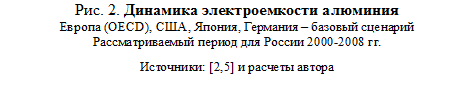 Врезка2