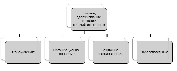Описание: C:\Users\Лена\Desktop\Безымянный4.jpg