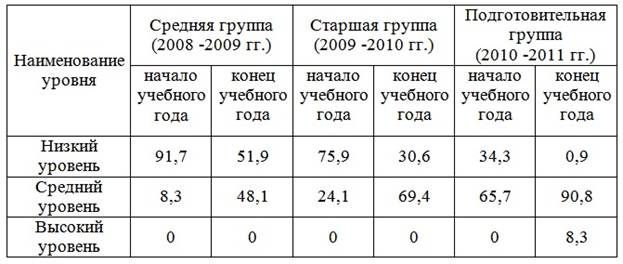 Описание: C:\Users\Алексей\Desktop\таба мама 4.jpg