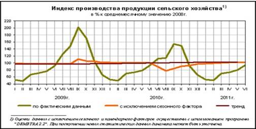 Описание: http://vip.1-du.ru/upload/images/sx1.jpg