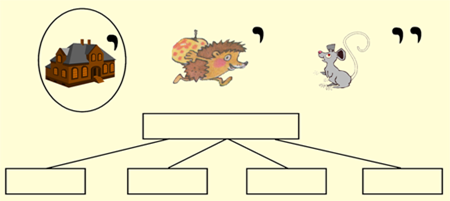 http://www.fedyushkina.com/images/stories/bt-arise/ris2.png