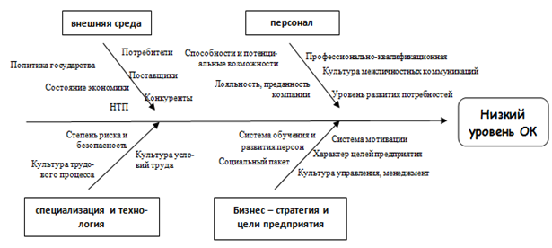 Описание: Вырезка экрана