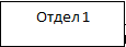 Врезка19
