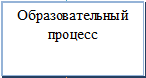 Врезка11