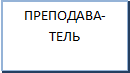 Врезка3