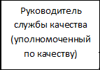 Врезка23