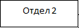 Врезка22