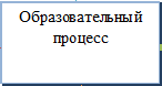 Врезка9