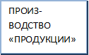 Врезка2