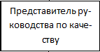Врезка20