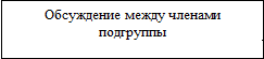 Врезка12