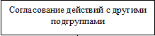 Врезка8