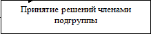 Врезка6