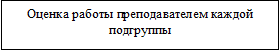 Врезка14