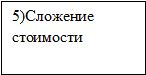 Врезка2