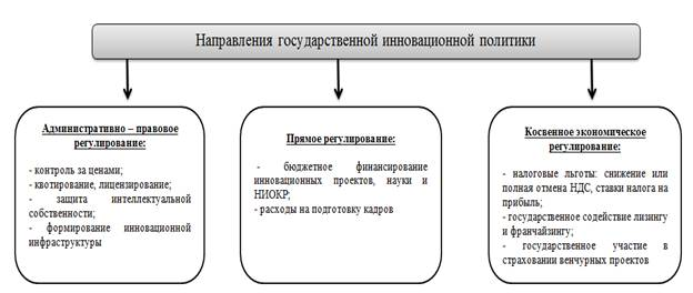 Описание: C:\Users\user\Desktop\Безымянный.png