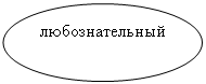Овал: любознательный
