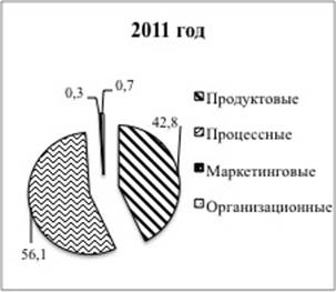 Mac OS X:Users:photolucky:Desktop:по статье:рис 7.jpg