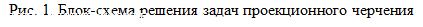 Врезка1