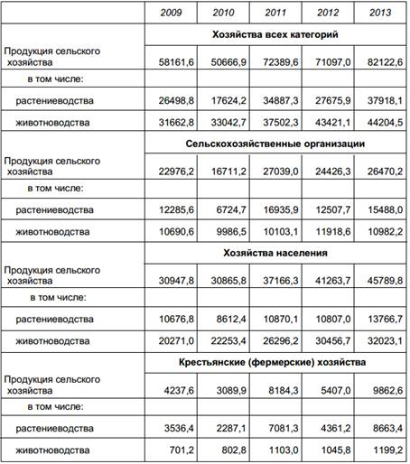 Описание: Безымянный.png