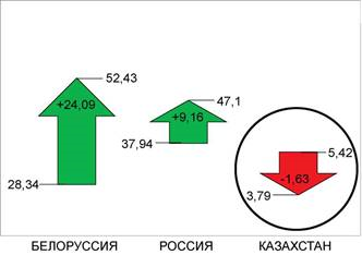 Описание: C:\Users\Admin\AppData\Local\Temp\FineReader11.00\media\image3.jpeg