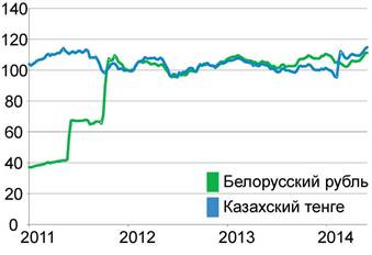 Описание: C:\Users\Admin\AppData\Local\Temp\FineReader11.00\media\image7.jpeg