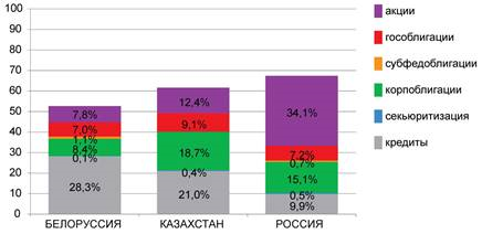 Описание: C:\Users\Admin\AppData\Local\Temp\FineReader11.00\media\image8.jpeg