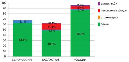 Описание: C:\Users\Admin\AppData\Local\Temp\FineReader11.00\media\image9.jpeg