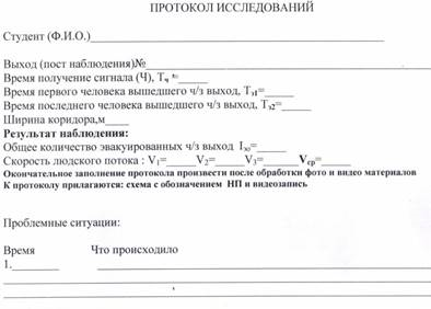 протокол исследований
