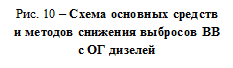 Врезка1