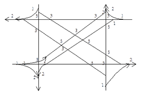 http://ok-t.ru/lektsiopedia/baza/6170597234531.files/image043.gif