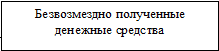 Врезка14