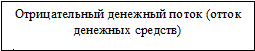Врезка2