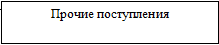 Врезка19