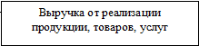 Врезка5