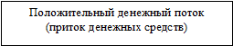 Врезка3